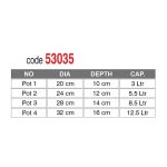 Crown King Set - Image 2