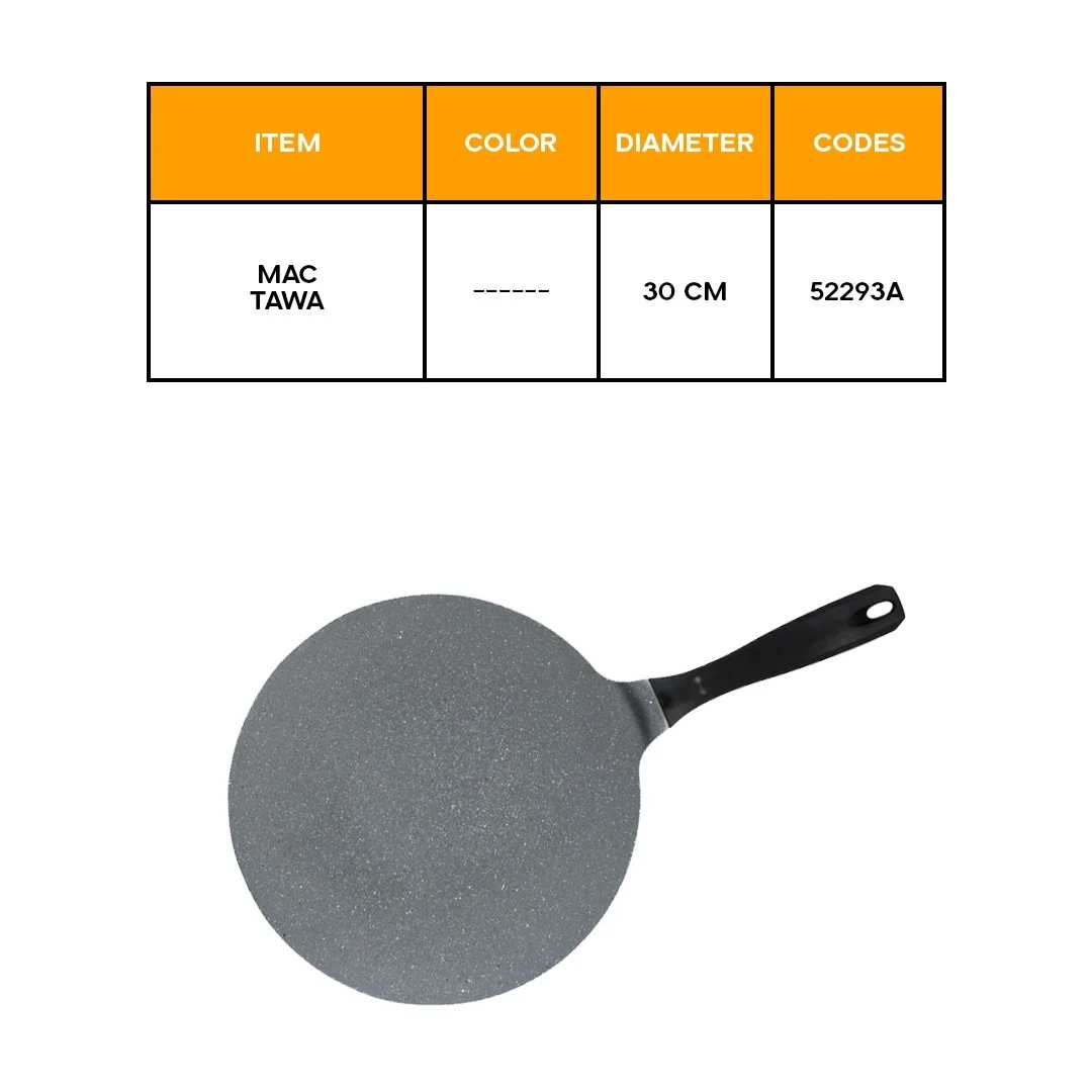 Mac Tawa